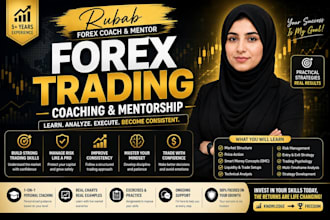 your professional forex trading coach and mentor