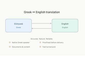 translate greek to english or english to greek accurately