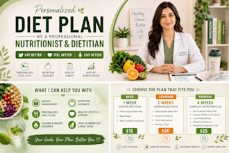 create a personalized diet plan and meal plan for your goals