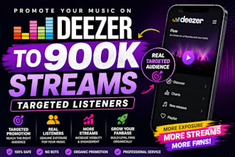 promote deezer music to 900k deezer for streams, targeted listeners