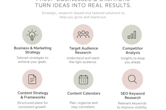 develop business, marketing and content stratgeies