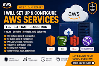set up and configure AWS ec2 s3 iam and cloudfront