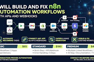 build and fix n8n automation workflows with API and webhooks