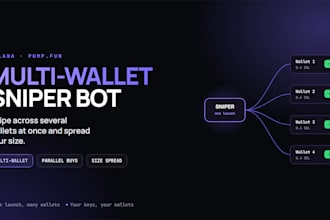 build a fast solana sniper bot to snipe launches first, crypto sniper bot