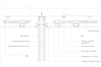 calculate gypsum board partition and false ceiling material quantities