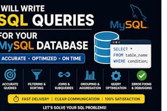 write sql queries and database task