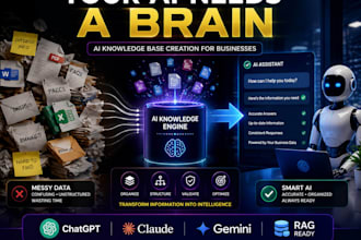 create an ai knowledge base for your business and chatbot