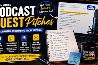 write personalized podcast guest pitches that get host attention