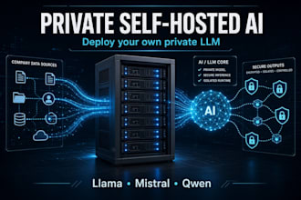 deploy a private self hosted ai llm for your business