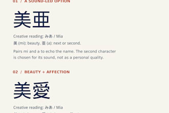 create your personalized kanji name card with meanings
