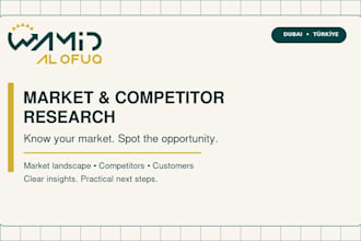 research your market competitors and customer opportunities