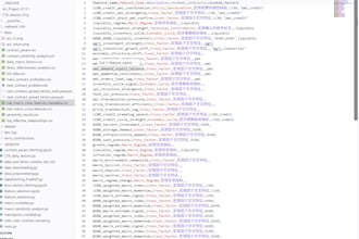 clean data for your data projects
