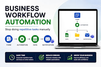 build business workflow automations