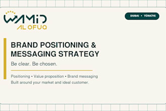 build your brand positioning messaging and value proposition