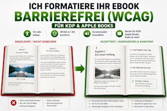 repariere ihre abgelehnte KDP oder ingramspark formatierungsdatei
