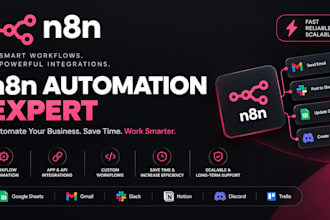 be your n8n expert