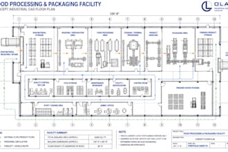 design food processing plant floor plans and cad layouts
