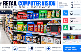 develop retail computer vision, product detection, shelf analysis store analysis