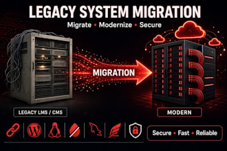 migrate and modernize your legacy lms cms or vps