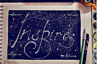create beautiful handwritten cards and notes