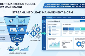 build your gohighlevel CRM automation and run meta lead ads