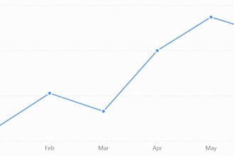 do spreadsheets to your interest