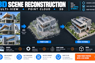 develop 3d scene reconstruction, multi view stereo and point cloud generation