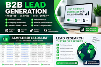 b2b lead generation and web research