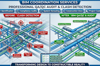 perform bim QA qc audit clash detection construction projects