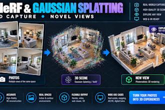 develop nerf, gaussian splatting, 3d scene capture and novel view synthesis