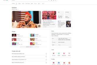 create google knowledgepanel graph, local seo, panel personal or company