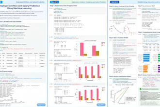 python data analysis, visualization, and machine learning