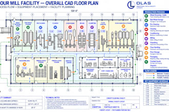 design flour mill floor plans and industrial cad layouts