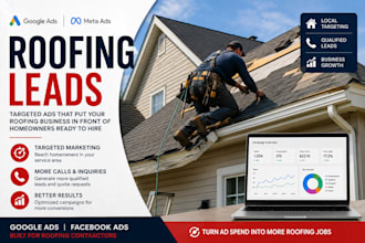 roofing leads, roofing ads, lead generation, google ads, meta ads
