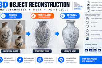 create 3d object reconstruction, photogrammetry, mesh modeling and point clouds