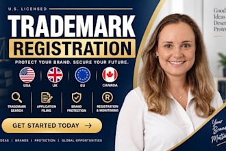 do trademark registration, trademark attorney, patent attorney for your brand