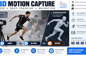 develop 3d pose estimation, motion capture, body tracking and 3d animation