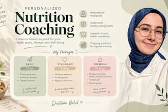 provide solutions for weight management as a dietitian