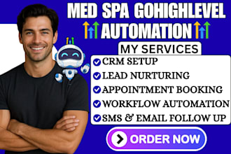build med spa gohighlevel CRM ghl workflow automation appointment booking