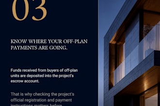 build create and manage websites and social media content