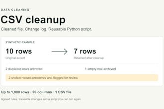 automate your CSV cleanup with a reusable python script