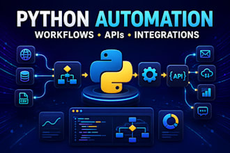 automate your business workflows with python and apis