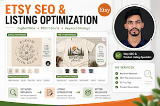 do etsy SEO and optimize your etsy listings