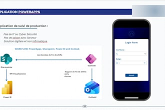 develop custom microsoft power apps