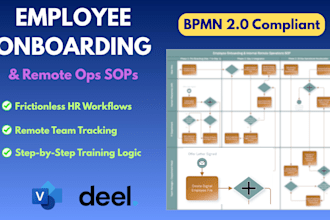 build employee onboarding and remote operations visio flowcharts
