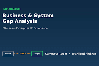 conduct a gap analysis for your business process or system