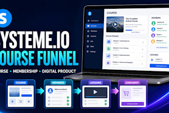 build a systeme io online course and membership funnel