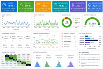 create excel reports and dashboards