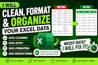 do effortless data cleaning and data formatting