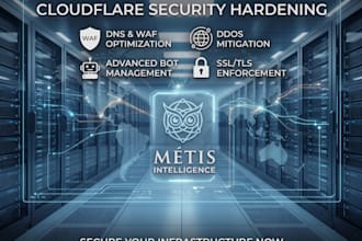 configure and harden your cloudflare security settings
